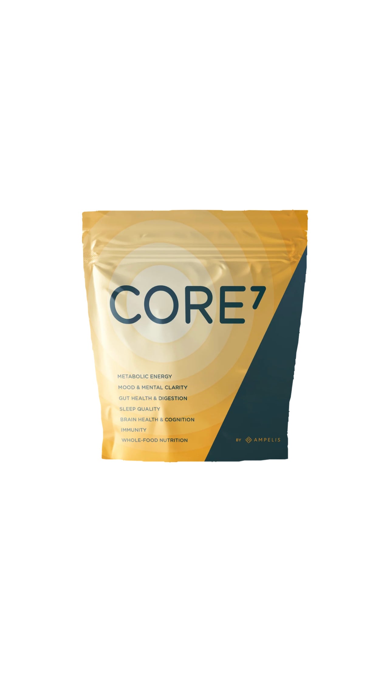 Featured image for “Core7”